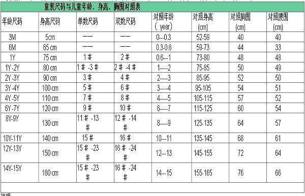 裤子尺码30是多大腰围,详解30码裤子适合身高体重,30码裤子适合身高体重