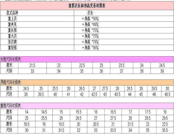 裤子尺码30是多大腰围,详解30码裤子适合身高体重,30码裤子适合身高体重