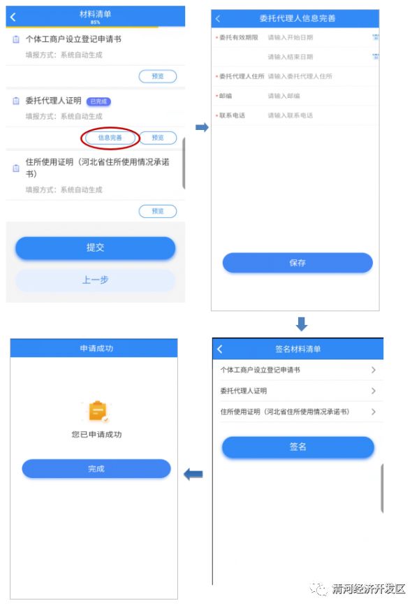 个体工商户营业执照办理流程需要什么资料,网上申请营业执照流程,个体工商户营业执照办理流程