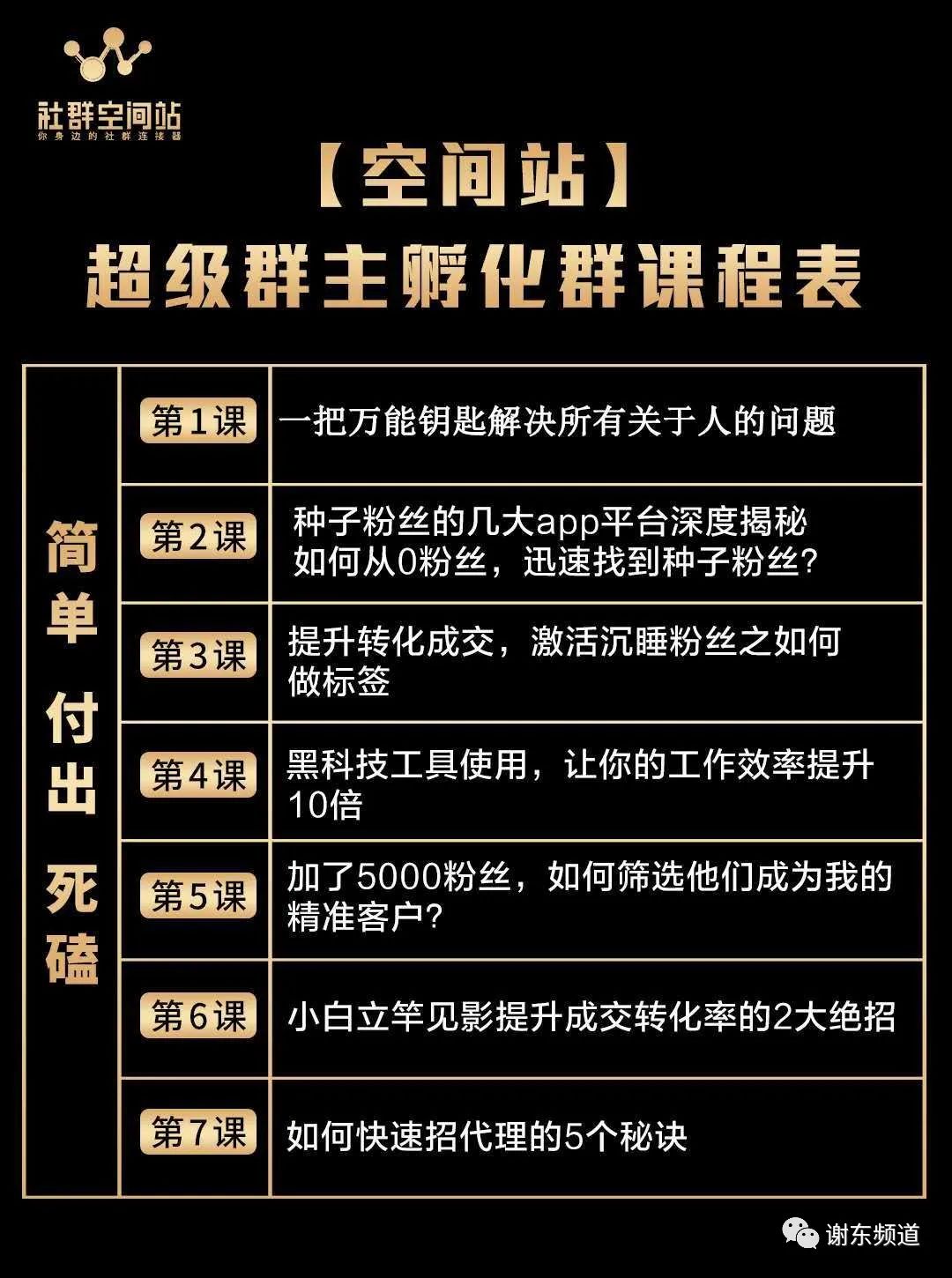 谢东频道：带你快速建设500人大群，25天轻松加满5000好友