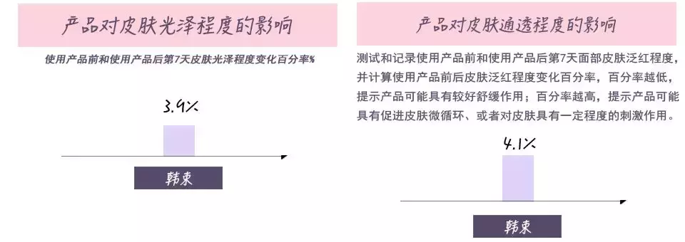 植美村化妆品是哪国的,国产护肤品排行榜了解一下,植美村化妆品