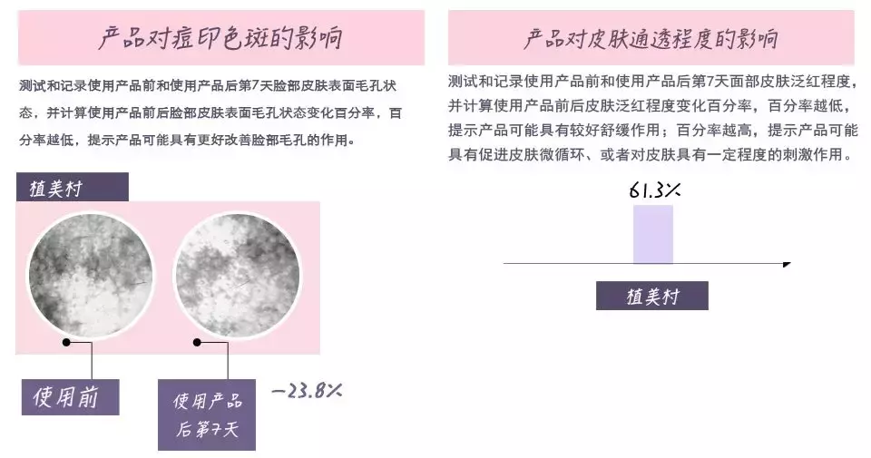 植美村化妆品是哪国的,国产护肤品排行榜了解一下,植美村化妆品