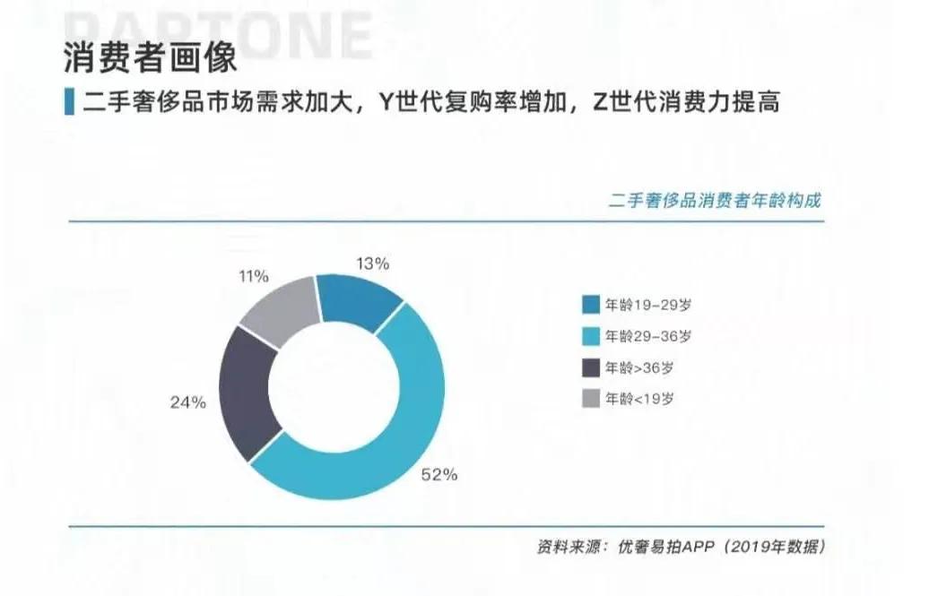 利润率的简单计算公式,单个产品利润率计算方法,利润率