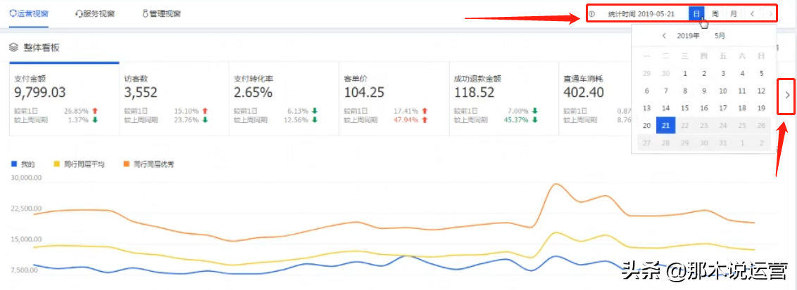 登陆淘宝网首页登录方法,怎样免费在淘宝上开网店,登陆淘宝网首页