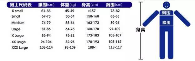 服装尺码标准对照表,衣服身高体重码数大全,服装尺码
