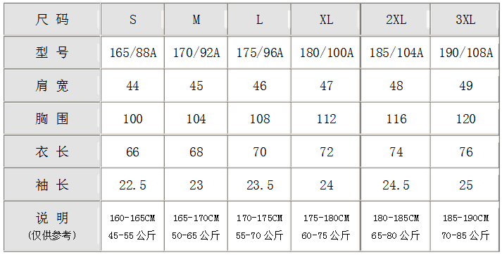 男生t恤尺码对照表,男生t恤的尺寸选购技巧,t恤尺码对照表