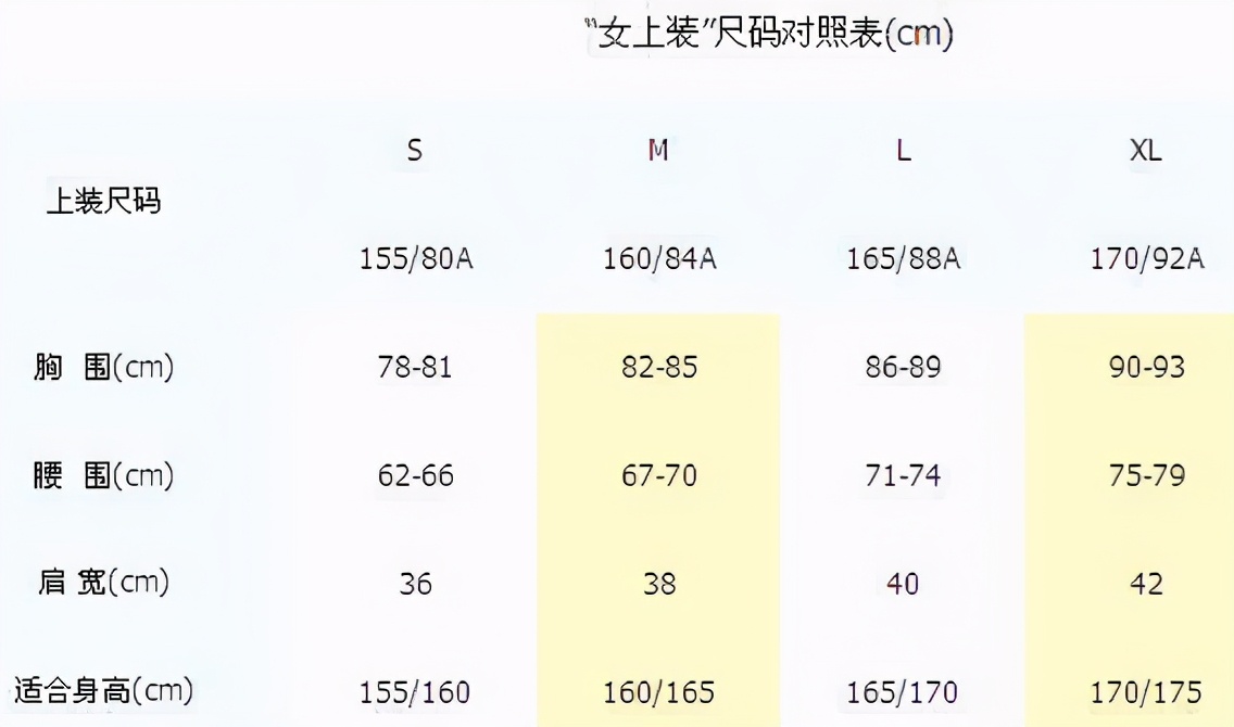 上衣尺码国际尺码对照表,说说衣服19码是多大,上衣尺码