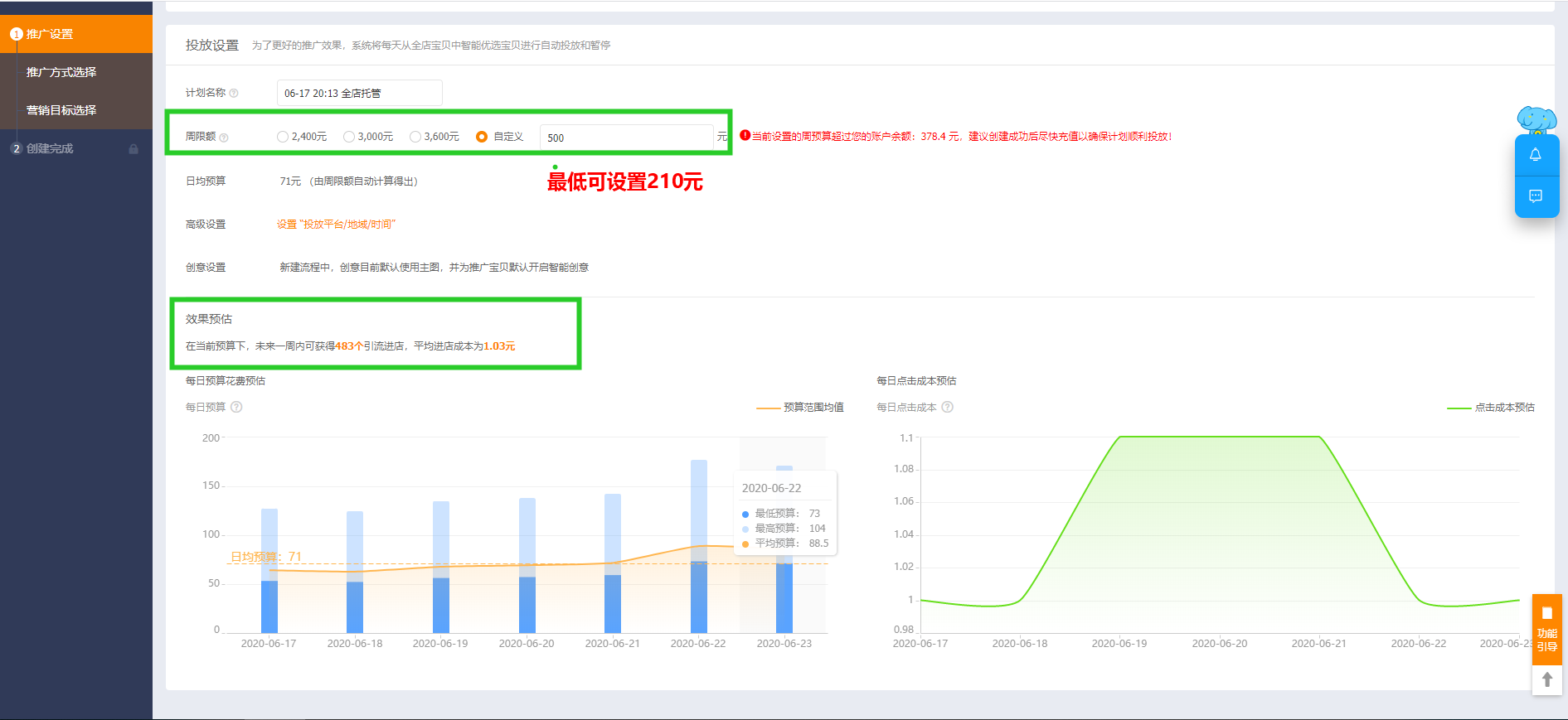 直通车托管效果怎么样,揭秘直通车智能推广技巧,直通车托管