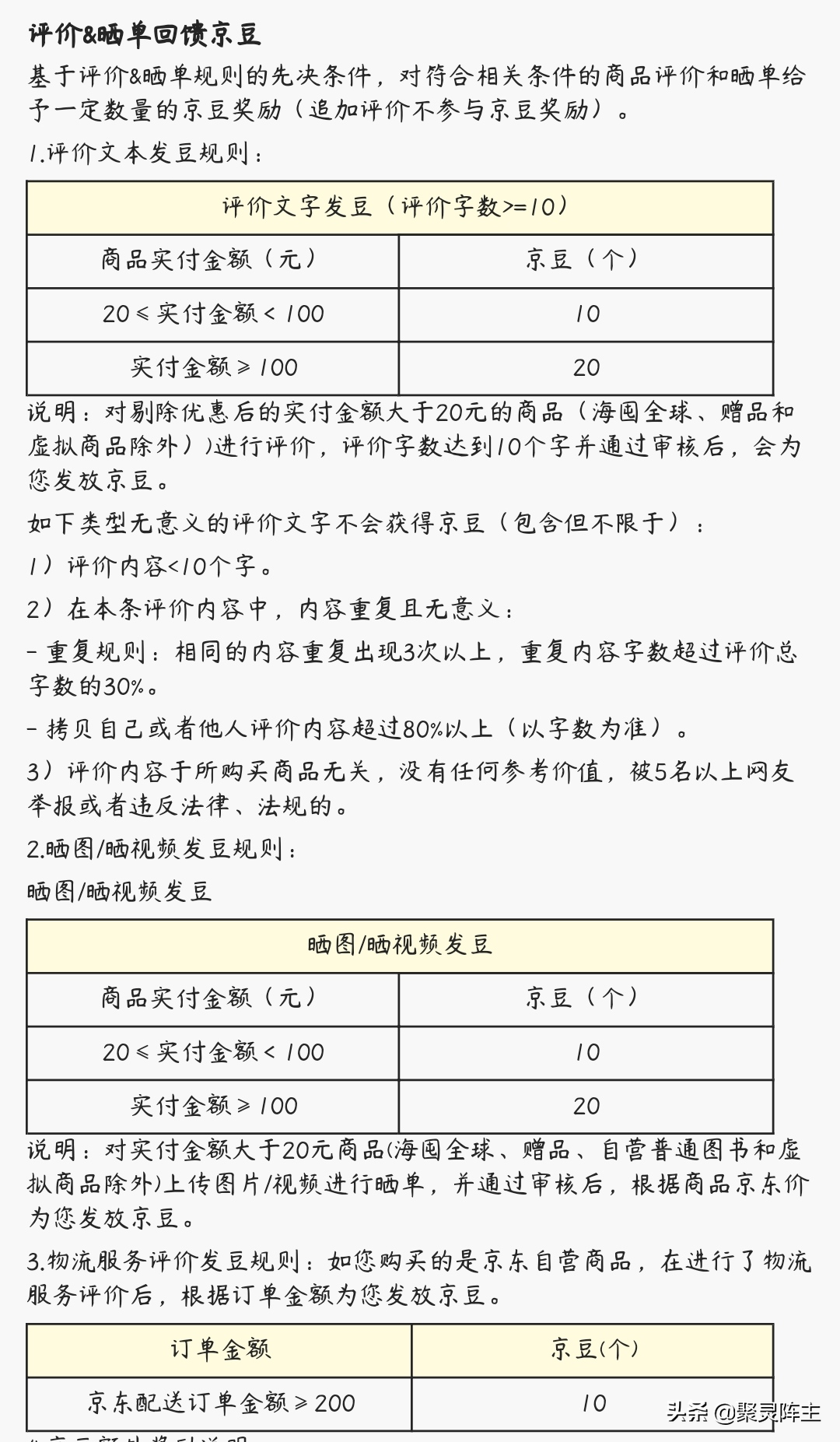 京豆怎么换现金,解答2000京豆相当于多少钱,京豆