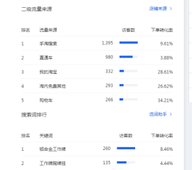 我的淘宝购物车在哪里,天猫上看不到淘宝购物车怎么回事,我的淘宝购物车