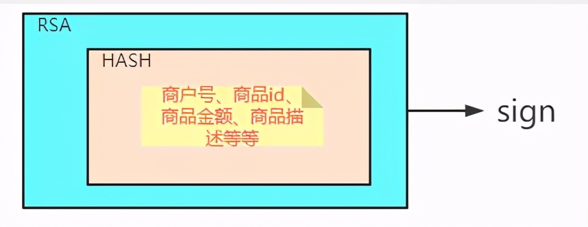 支付宝免密支付怎么取消,支付宝加密规则你知道吗,zfb支付宝