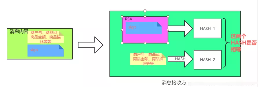 支付宝免密支付怎么取消,支付宝加密规则你知道吗,zfb支付宝