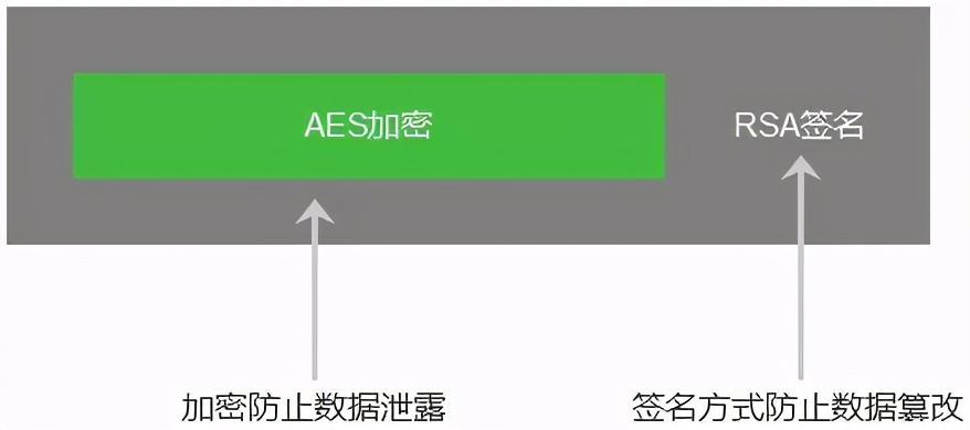 支付宝免密支付怎么取消,支付宝加密规则你知道吗,zfb支付宝