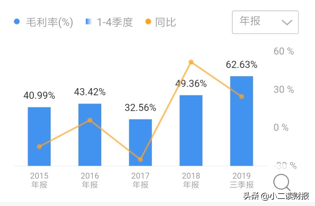 浙江义乌批发市场在哪里,谈谈童装进货渠道怎么找,浙江义乌批发市场