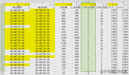 淘宝网折扣价怎么设置,淘宝折扣平台推荐,淘宝网折扣