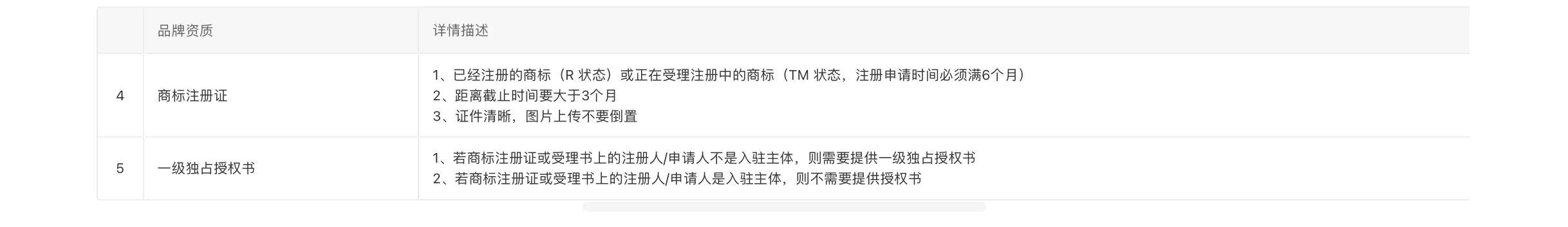 如何在淘宝上买东西怎么操作,在淘宝上买正品货的方法,如何在淘宝上买东西