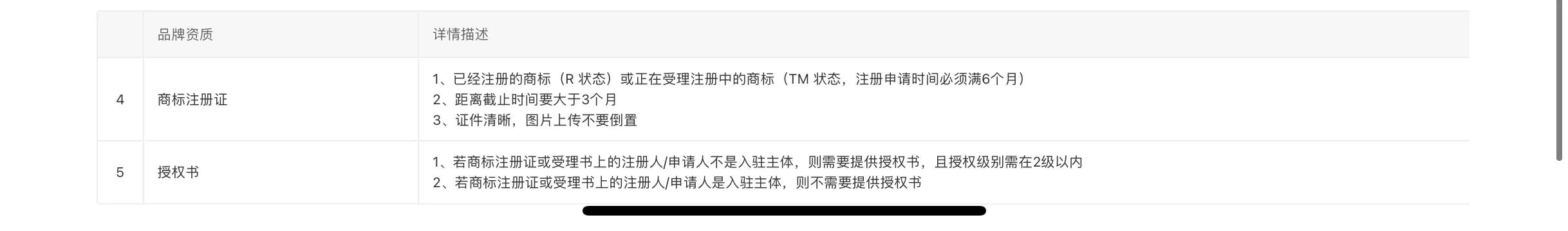 如何在淘宝上买东西怎么操作,在淘宝上买正品货的方法,如何在淘宝上买东西