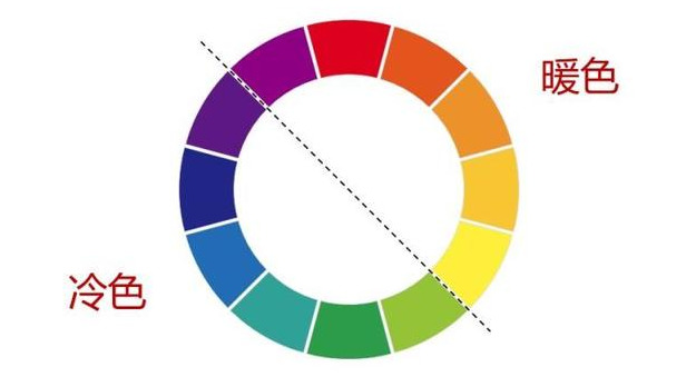 极佳的颜色搭配图大全,干货颜色搭配表及效果图片,颜色搭配图