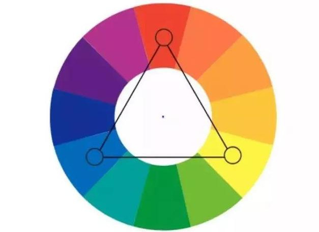极佳的颜色搭配图大全,干货颜色搭配表及效果图片,颜色搭配图