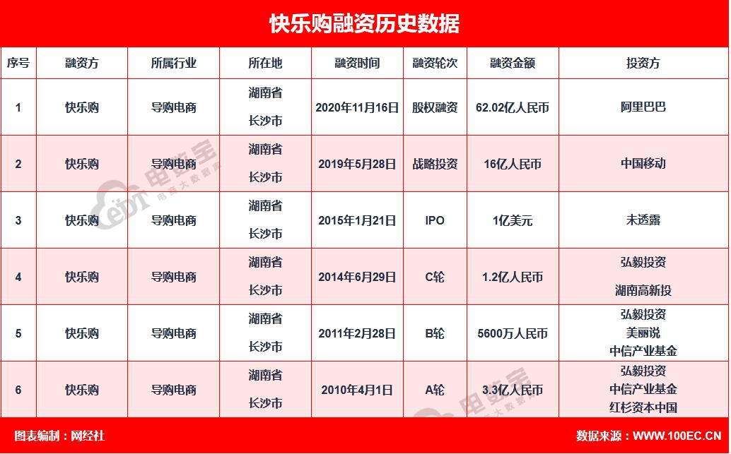 网店导购流程,新手开淘宝网店怎么开教程,网店导购