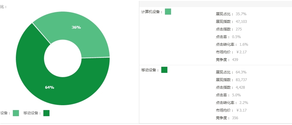 淘宝商店怎么注册,新手开淘宝店铺怎么运营推广,淘宝商店