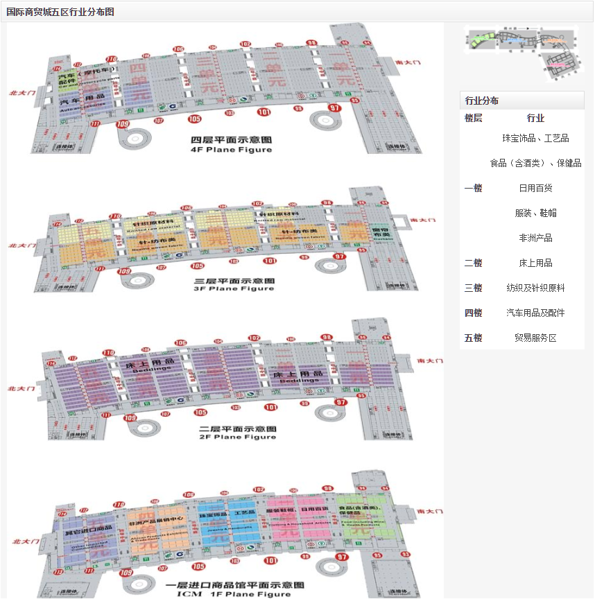 义乌家居饰品批发市场在哪里,义乌饰品进货攻略大全,义乌家居饰品批发