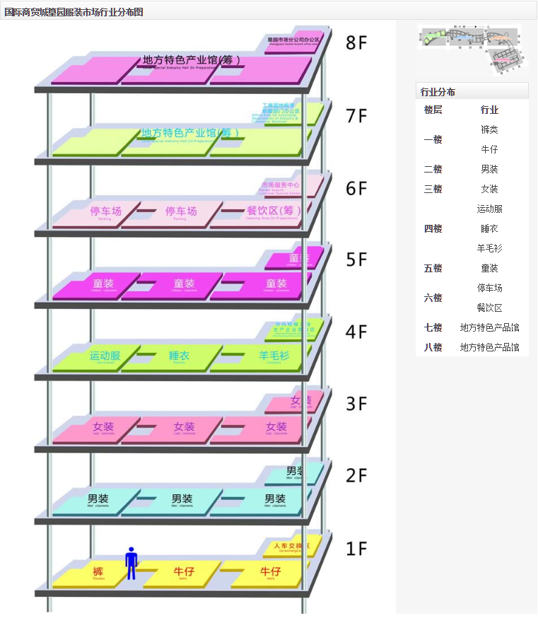 义乌家居饰品批发市场在哪里,义乌饰品进货攻略大全,义乌家居饰品批发