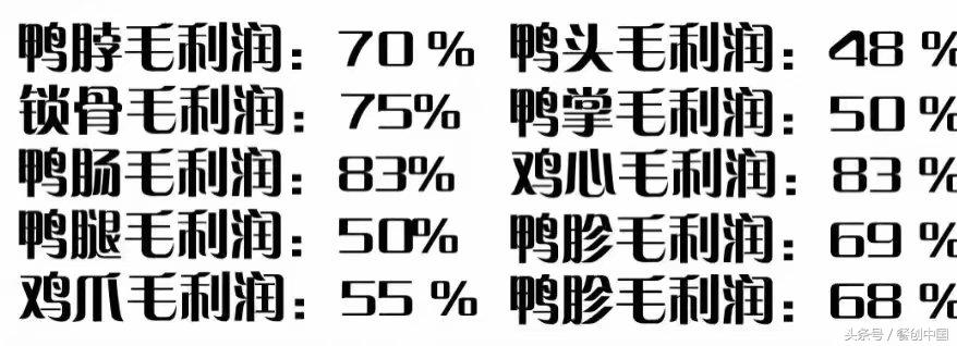 开熟食店利润有多大,熟食店如何吸引顾客,开熟食店