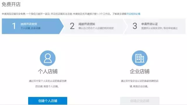 新手怎么开网店流程,老卖家教你开通属于自己的网店知识,怎么开网店啊