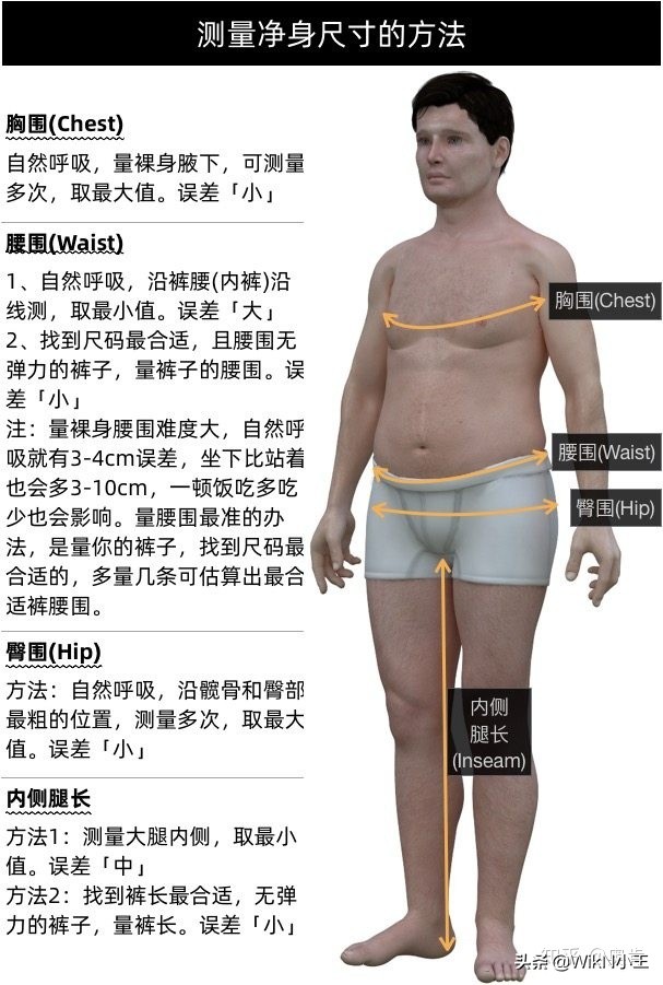 175是什么码男装裤子,网上买衣服男装尺码表,175是什么码