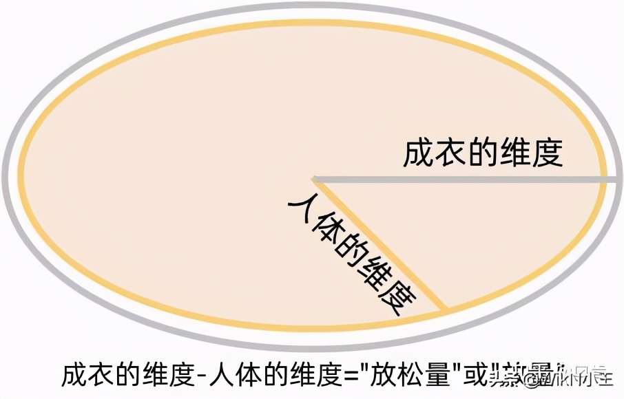 175是什么码男装裤子,网上买衣服男装尺码表,175是什么码