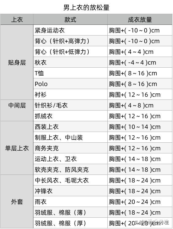 175是什么码男装裤子,网上买衣服男装尺码表,175是什么码