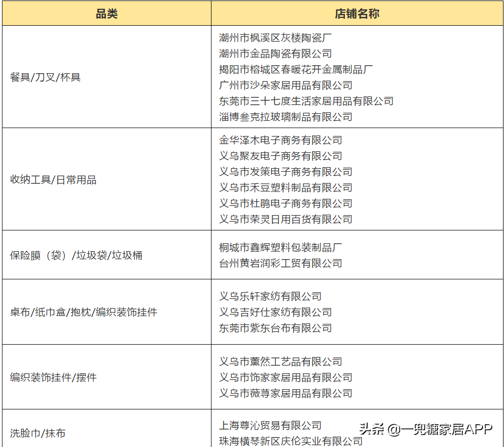 睡衣货源在哪里,批发睡衣最便宜又好的渠道,睡衣货源