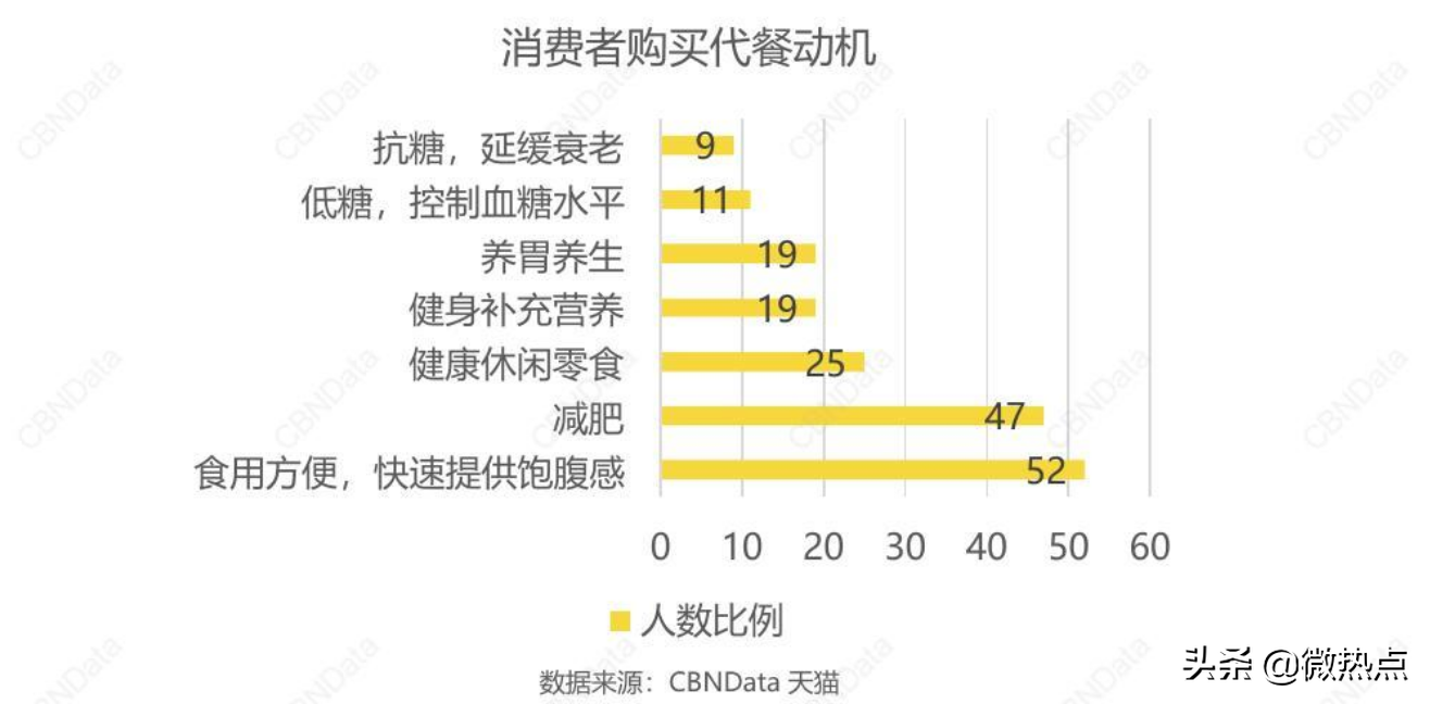 现在做什么生意最好做又赚钱,2021值得做的10个生意,现在做什么生意最好