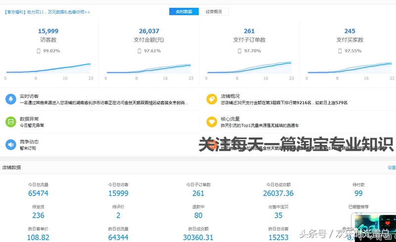 淘宝软件有哪些,淘宝卖家用什么必备app,淘宝软件