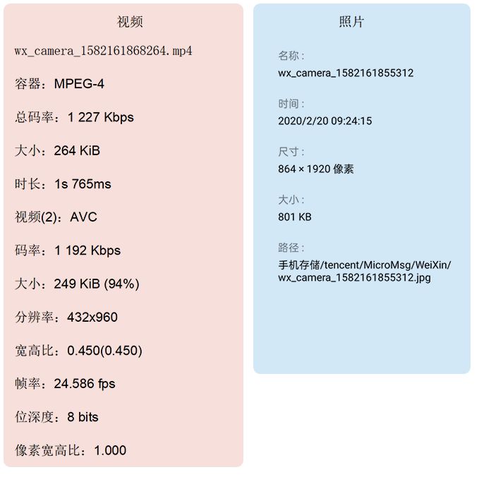 手机视频模糊变清晰处理方法,十分钟教你视频高清修复清晰,视频模糊变清晰处理方法