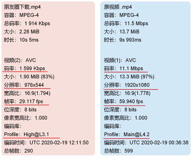 手机视频模糊变清晰处理方法,十分钟教你视频高清修复清晰,视频模糊变清晰处理方法