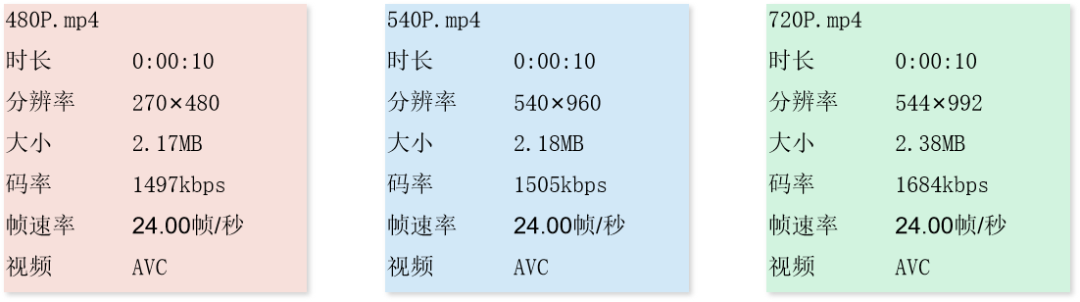 手机视频模糊变清晰处理方法,十分钟教你视频高清修复清晰,视频模糊变清晰处理方法