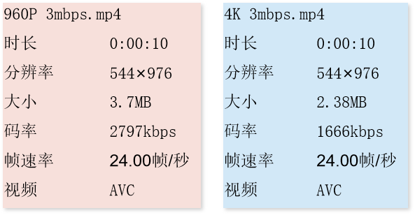 手机视频模糊变清晰处理方法,十分钟教你视频高清修复清晰,视频模糊变清晰处理方法