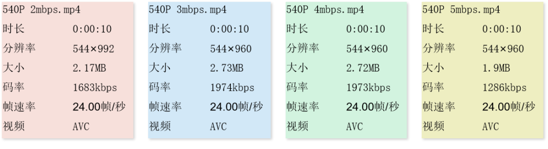 手机视频模糊变清晰处理方法,十分钟教你视频高清修复清晰,视频模糊变清晰处理方法