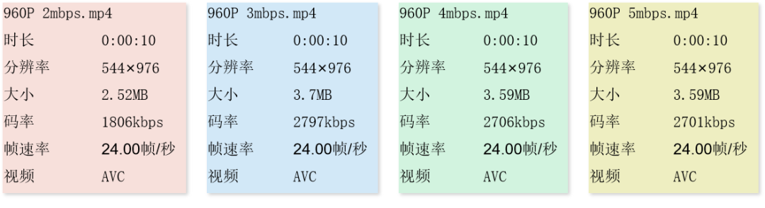 手机视频模糊变清晰处理方法,十分钟教你视频高清修复清晰,视频模糊变清晰处理方法