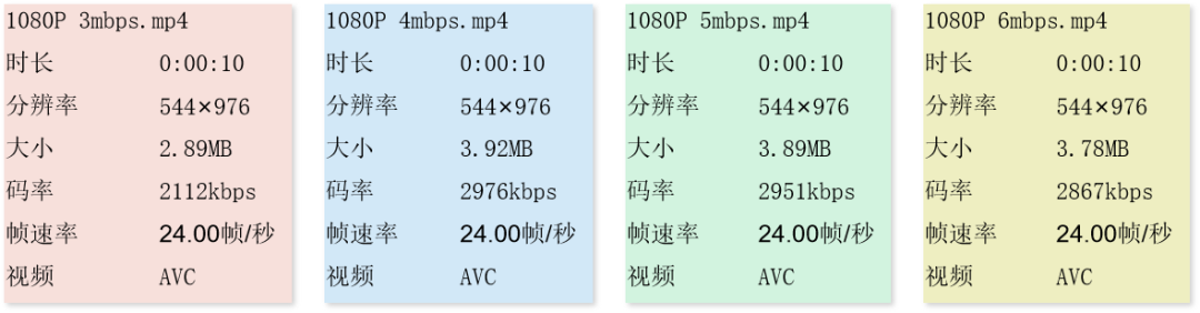 手机视频模糊变清晰处理方法,十分钟教你视频高清修复清晰,视频模糊变清晰处理方法