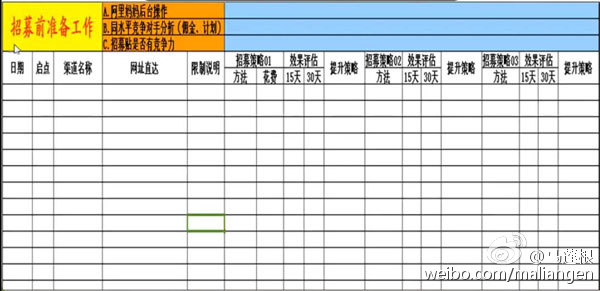 淘宝客论坛有哪些,淘宝站外引流推广6个方法,淘宝客论坛