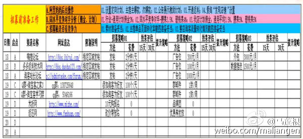 淘宝客论坛有哪些,淘宝站外引流推广6个方法,淘宝客论坛