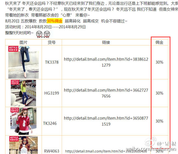 淘宝客论坛有哪些,淘宝站外引流推广6个方法,淘宝客论坛