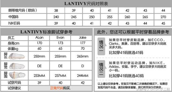 皮鞋尺码怎么算比较好,皮鞋买紧点还是松点的,皮鞋尺码