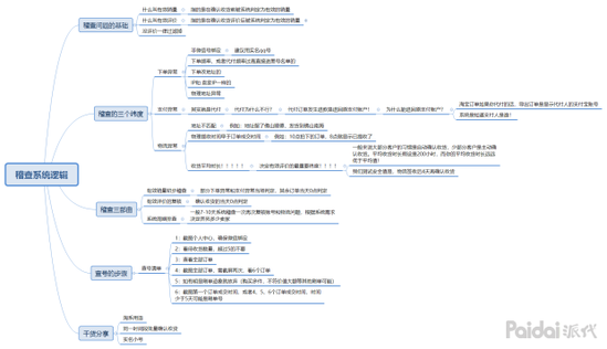 拼多多网页版登陆页面,手把手教你如何在拼多多开网店,拼多多网页