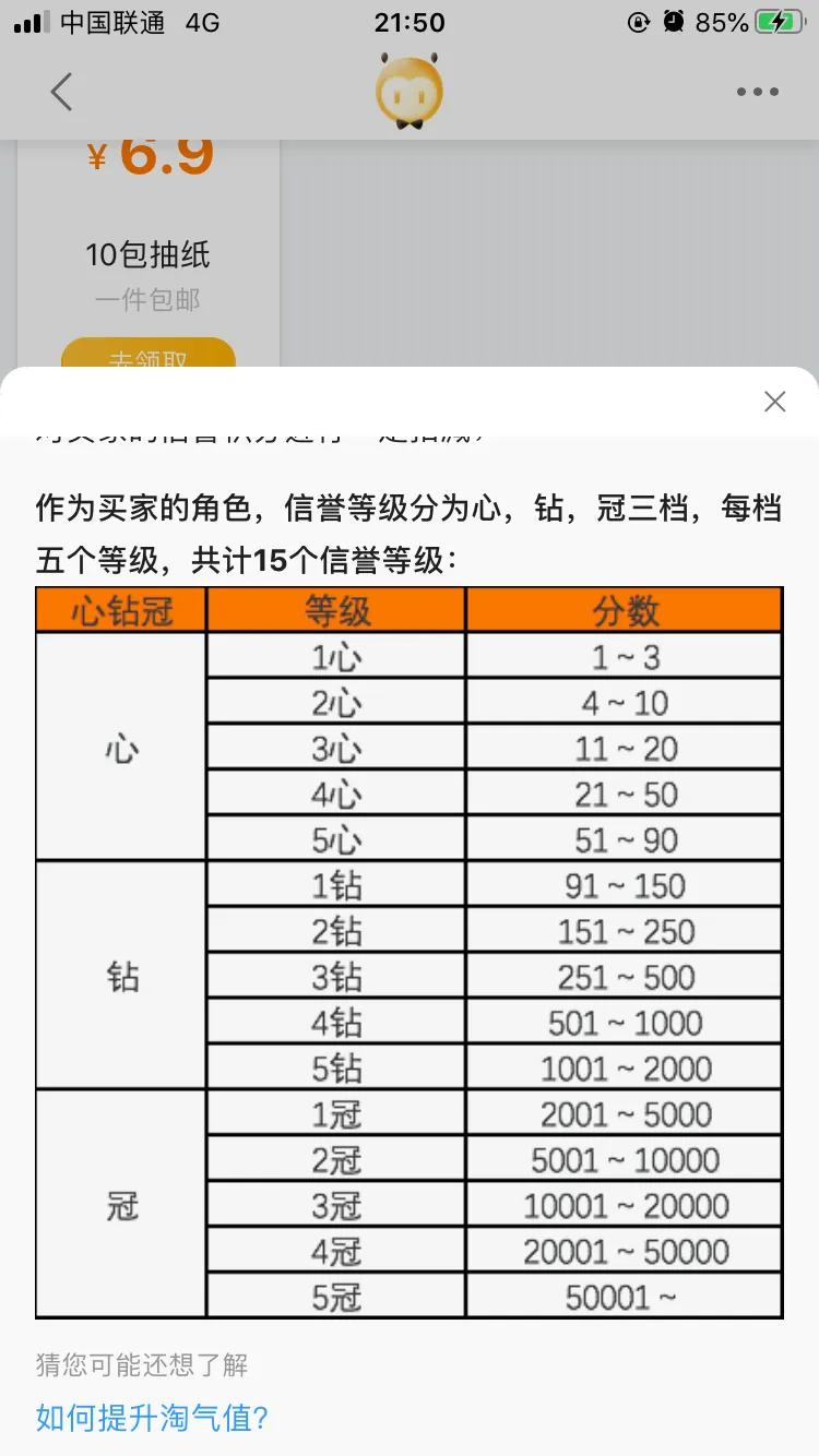 手机淘宝信誉评级在哪里看,教你淘宝信誉评级一般恢复办法,淘宝信誉评级在哪里看