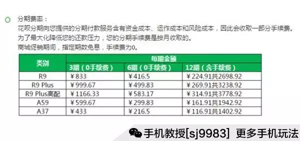 商家手机分期付款怎么办理,手机分期有哪些平台0首付,手机分期付款怎么办理