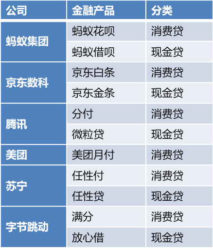 京东金条怎么关闭额度,详解关闭京东金条有什么影响,京东金条怎么关闭